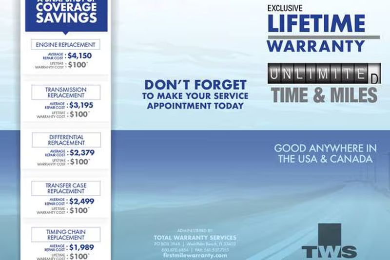 2026 Honda Ridgeline — a typically priced live listing