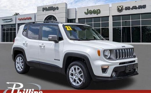 2021 Jeep Renegade Limited