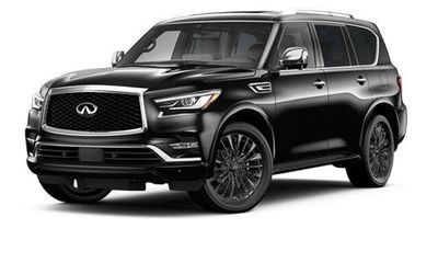 2024 Infiniti QX80 Premium