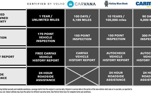 2024 Volvo XC90 Plus Bright