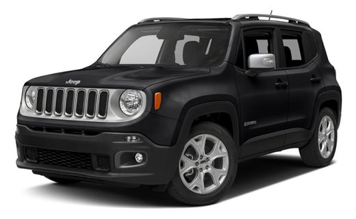 2017 Jeep Renegade Limited