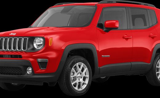 2019 Jeep Renegade Sport