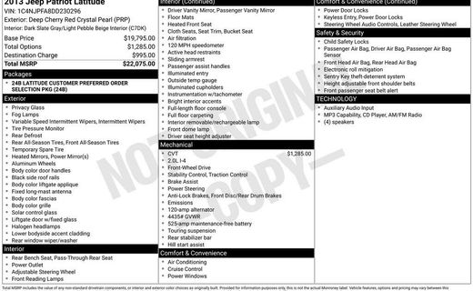 2013 Jeep Patriot Latitude