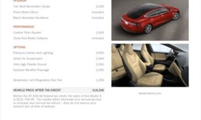2015 Tesla Model S P85D