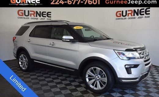 2019 Ford Explorer Limited