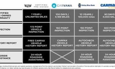 2024 Cadillac Lyriq Tech 1