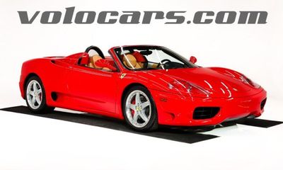 2004 Ferrari 360