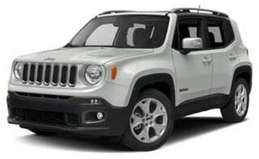 2018 Jeep Renegade Limited