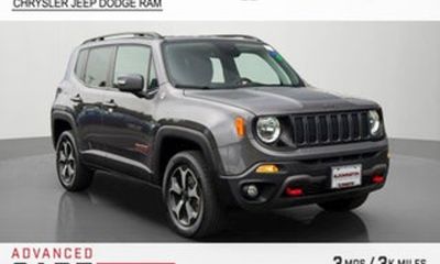 2020 Jeep Renegade Latitude Longitude