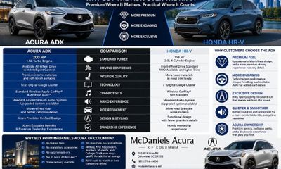 2026 Acura ADX A Spec