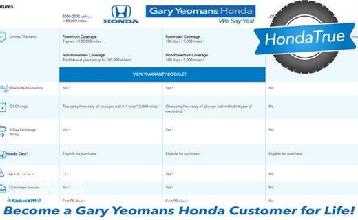 2022 Honda Accord Touring