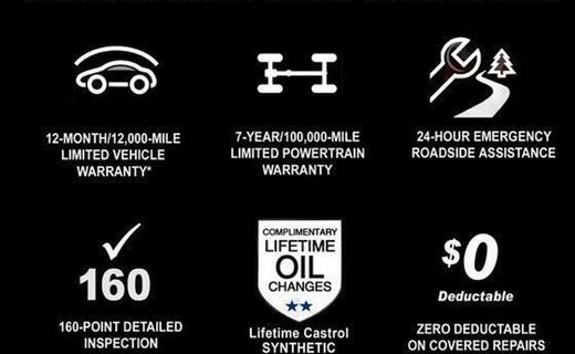 2022 Mazda CX-30 Premium Package