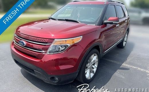 2015 Ford Explorer Limited