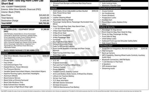 2021 Ram 1500 Big Horn