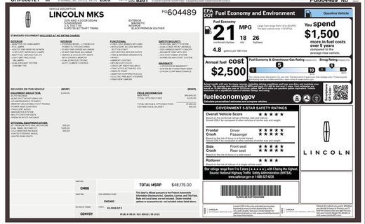 2015 Lincoln MKS Base
