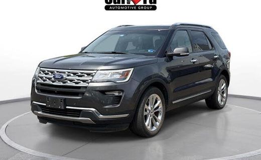 2018 Ford Explorer Limited