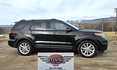 2015 Ford Explorer Limited