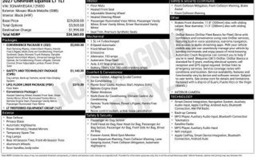 2027 Chevrolet Equinox 1LT