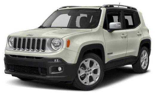 2015 Jeep Renegade Limited