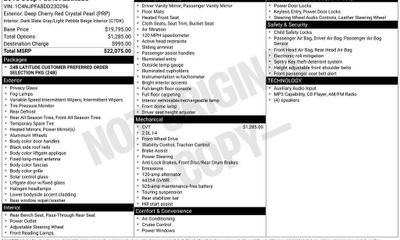2013 Jeep Patriot Latitude