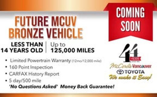2012 Kia Forte GLS