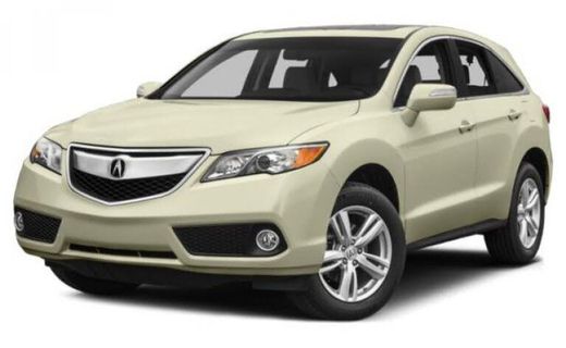 2015 Acura RDX Technology Package