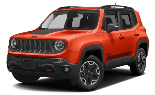 2017 Jeep Renegade Trailhawk