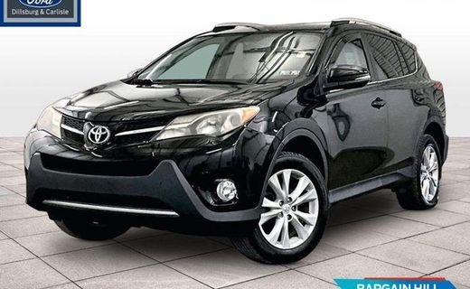 2015 Toyota RAV4 Limited