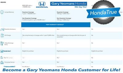 2022 Honda Accord Touring