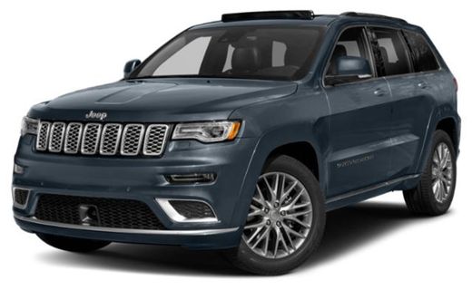 2019 Jeep Grand Cherokee Summit