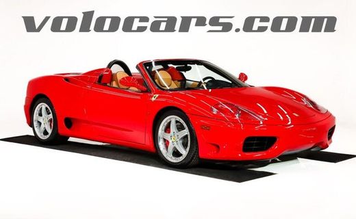 2004 Ferrari 360