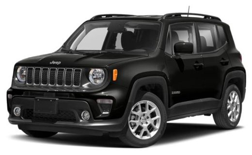 2020 Jeep Renegade