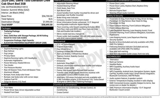 2024 GMC Sierra Elevation