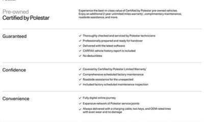 2023 Polestar 2 Long Range Dual