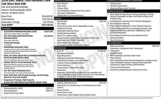 2026 GMC Sierra Elevation