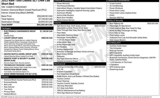 2022 Ram 1500 SLT