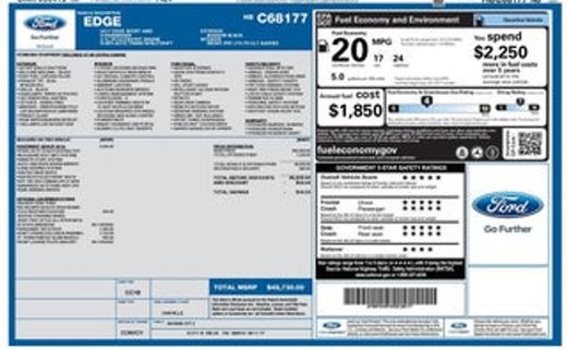 2017 Ford Edge Sport