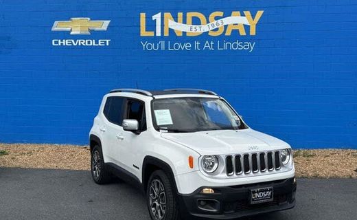 2015 Jeep Renegade Limited