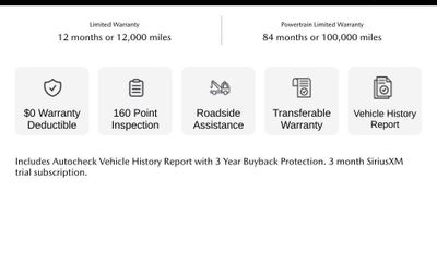 2023 Mazda CX-30 Premium Package