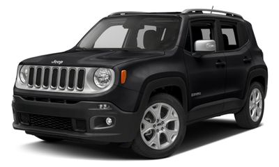 2017 Jeep Renegade Limited