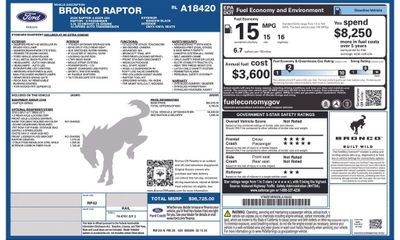 2024 Ford Bronco Raptor