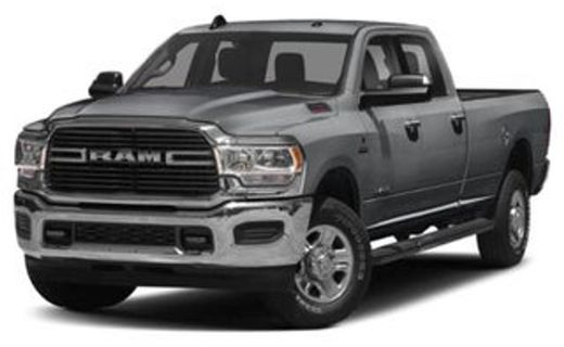 2020 Ram 2500 Big Horn
