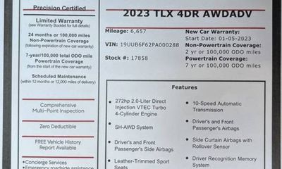 2023 Acura TLX SH Advance