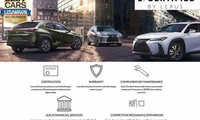 2020 Lexus IS 300 F Sport