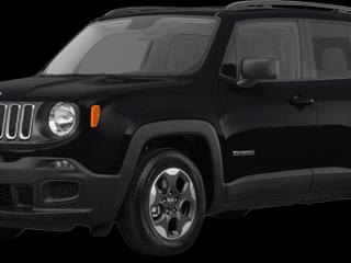 2018 Jeep Renegade Limited