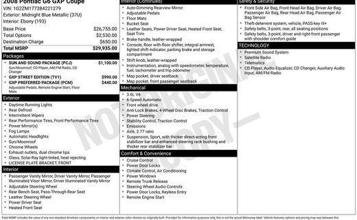 2008 Pontiac G6 GXP