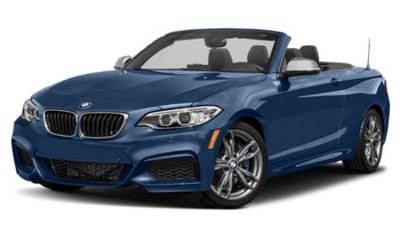2015 BMW M235I Convertible