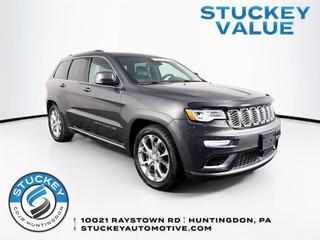 2020 Jeep Grand Cherokee Summit