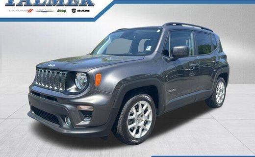 2020 Jeep Renegade
