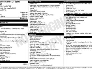 2018 Hyundai Elantra GT Sport